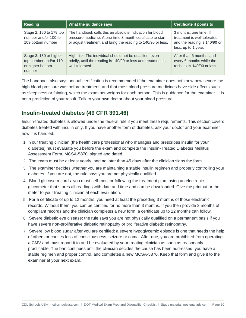 Blood pressure stages and insulin-treated diabetes, a page from the DOT Medical Exam Prep and Disqualifier Checklist
